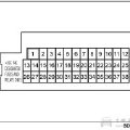 新吉姆尼Jimny JB74保险丝及保险丝盒标识指南