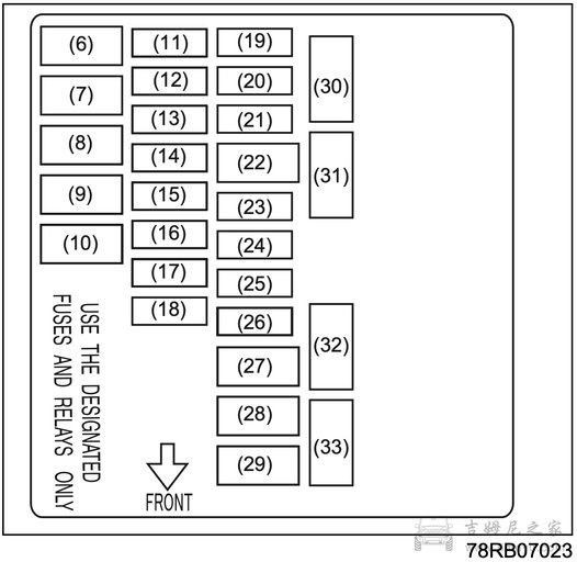 继电器盒