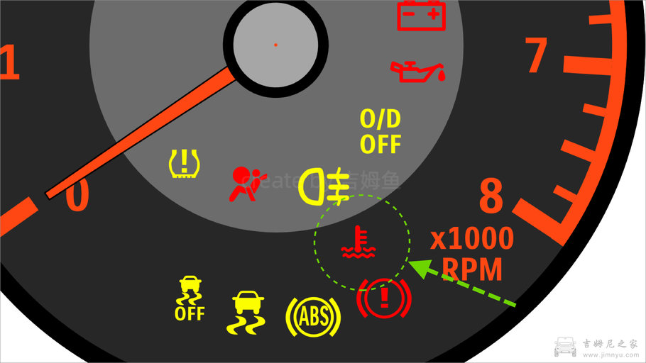 Suzuki Jimny JB74 engine coolant temperature warning light