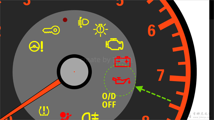 Suzuki Jimny JB74 oil pressure warning light
