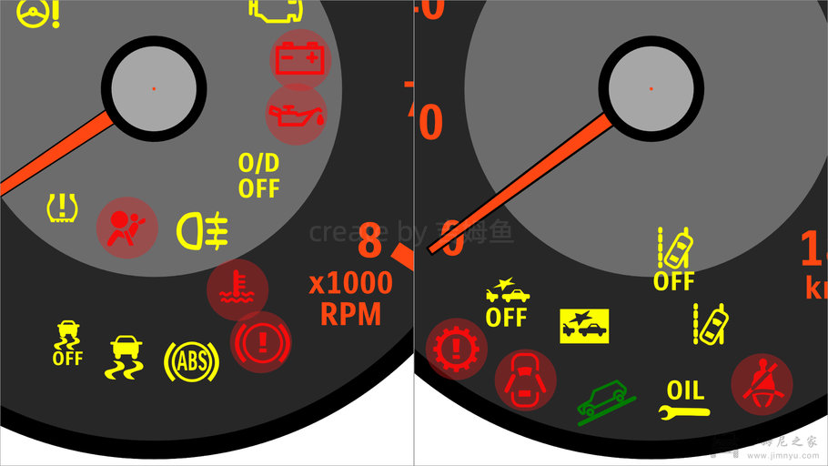 Suzuki Jimny JB74 brake system warning light
