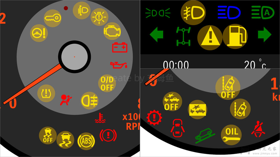 Suzuki Jimny JB74 malfunction indicator light