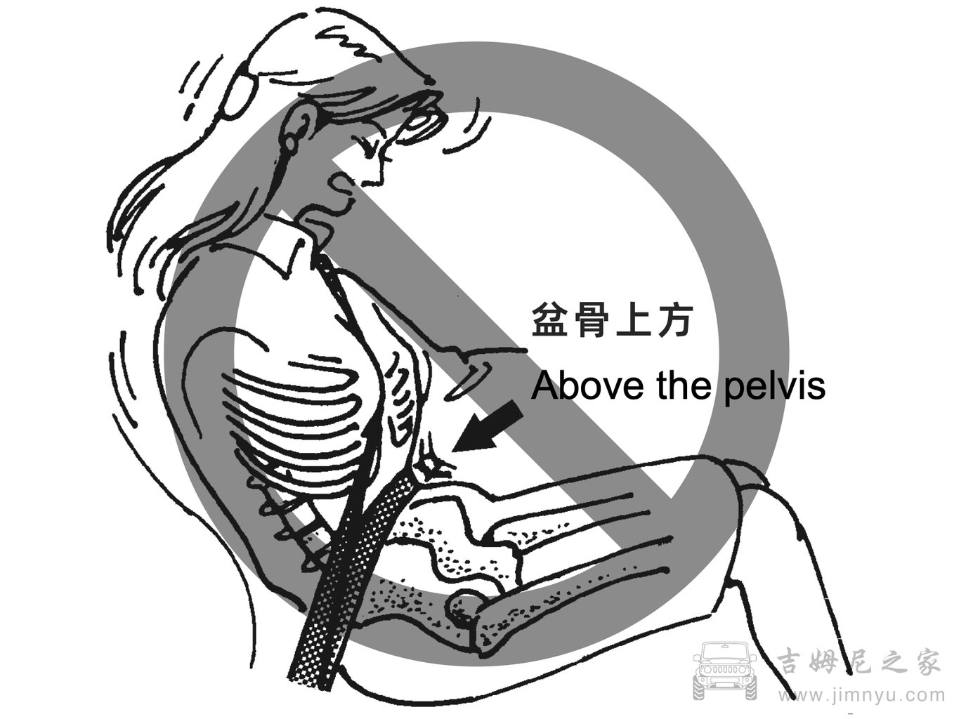 吉姆尼改装1