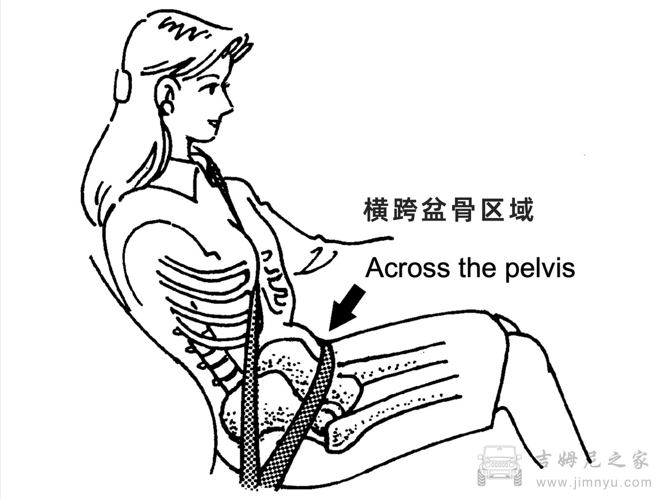 吉姆尼改装2