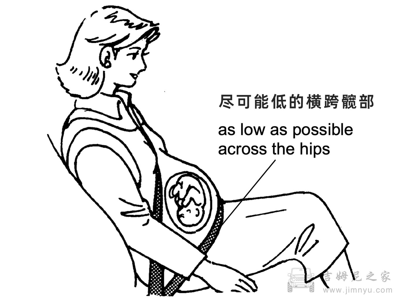 吉姆尼改装3