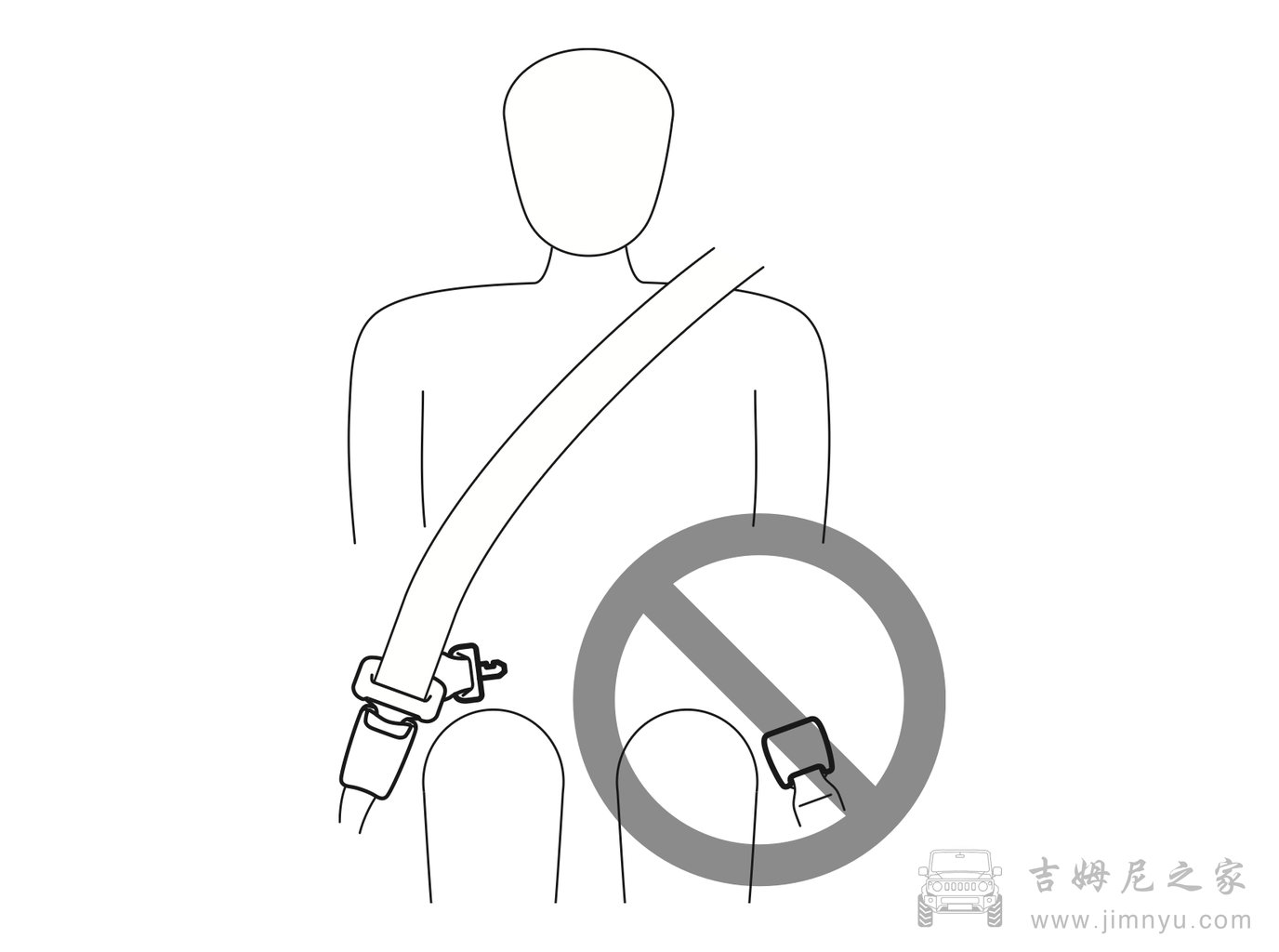 吉姆尼改装2