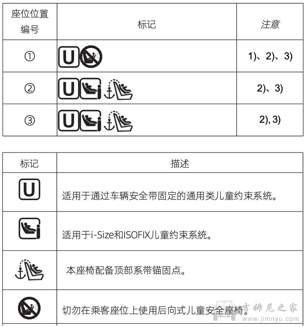 双图2