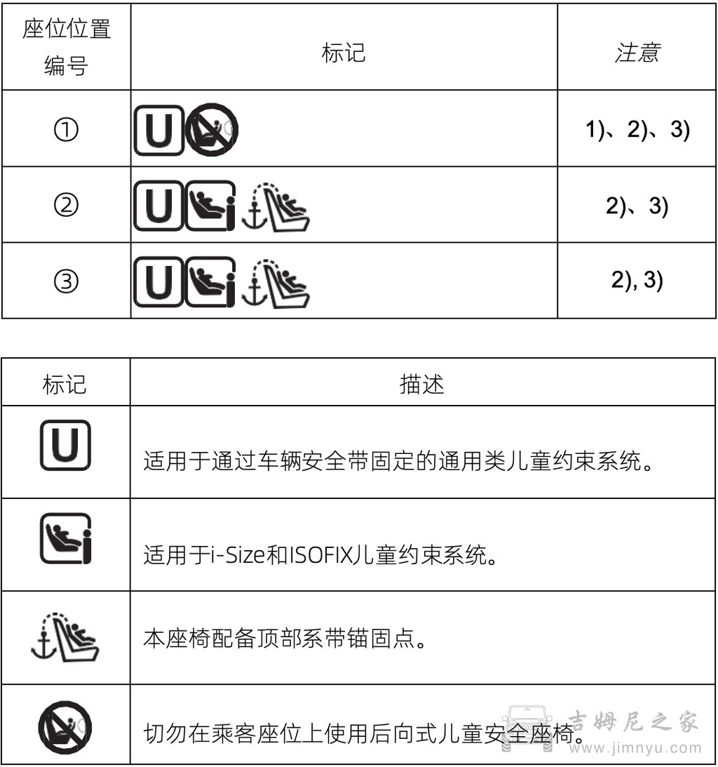 双图2